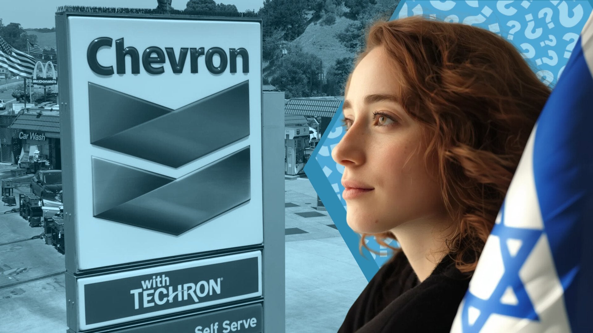 Does Chevron Support Israel? - Shop Israel