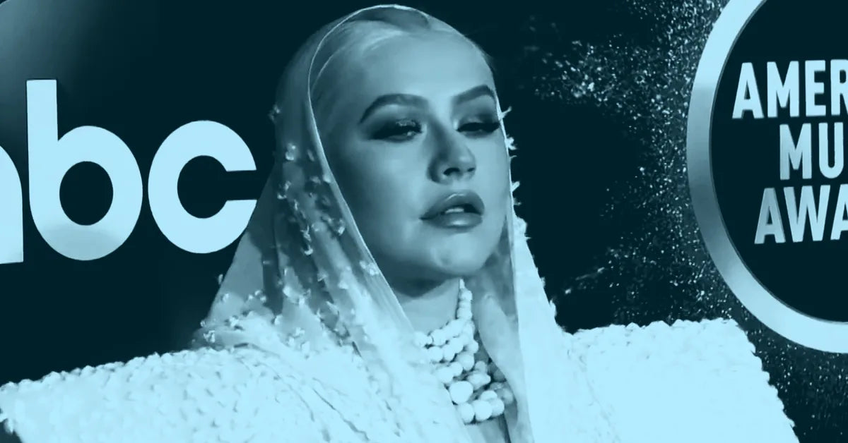 Does Christina Aguilera Support Israel?