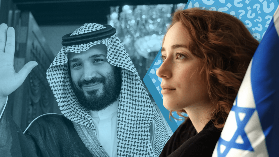 Does Mohammed bin Salman Support Israel? - Shop Israel