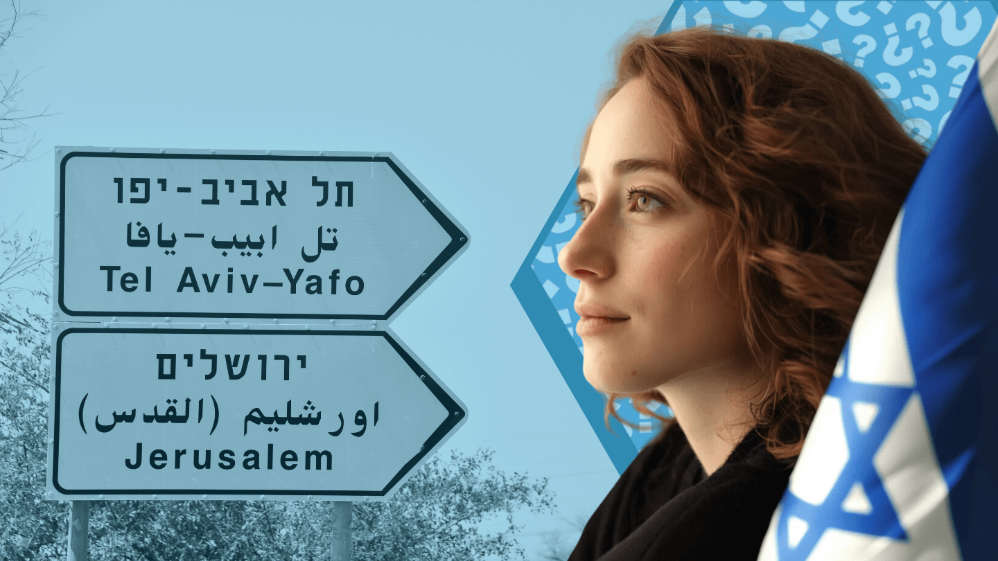 What Language is Spoken in Israel? A Guide to Israel's Languages – Shop ...