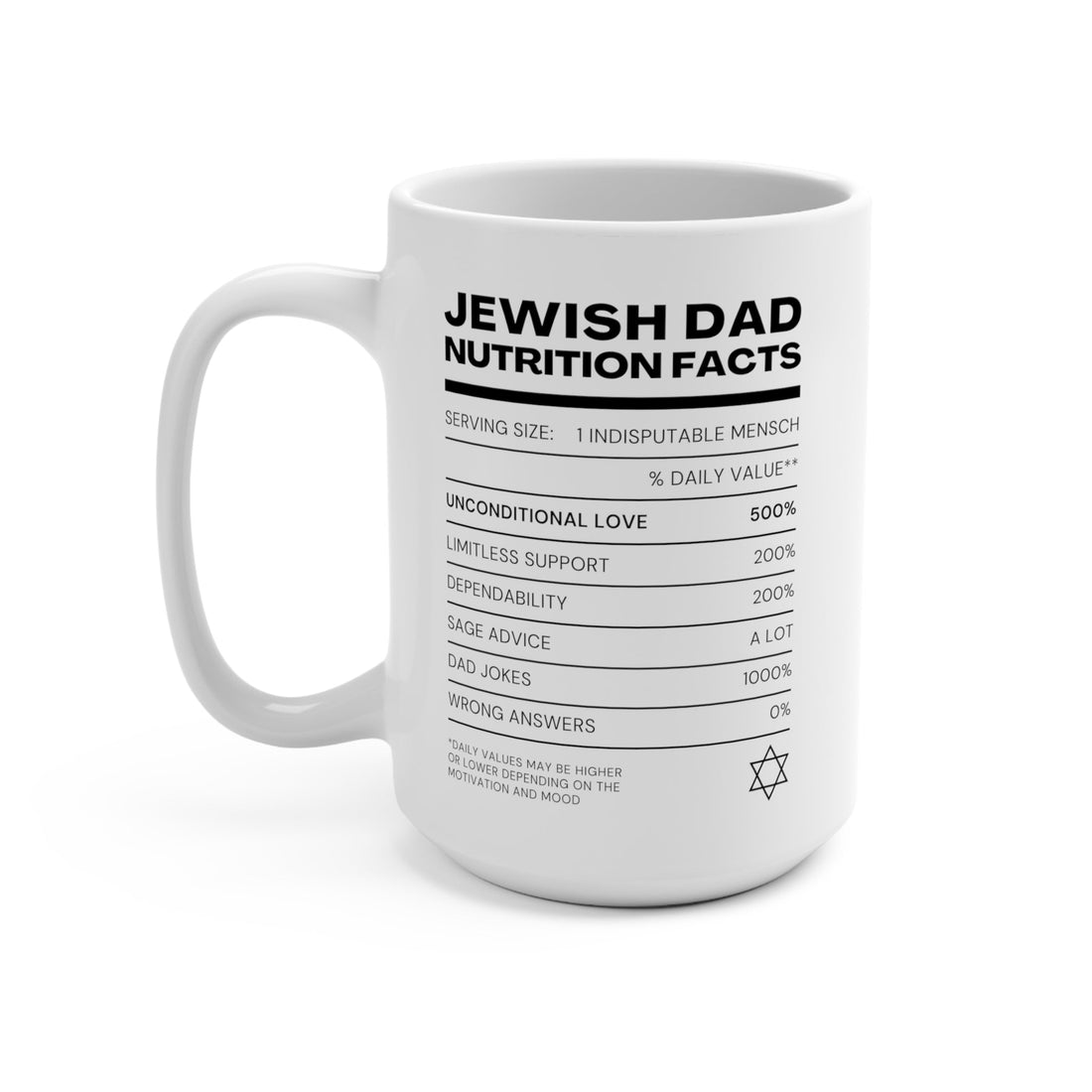 Jewish Dad Nutrition Facts Ceramic Mug - Shop Israel