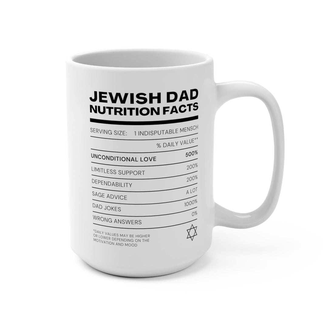 Jewish Dad Nutrition Facts Ceramic Mug - Shop Israel